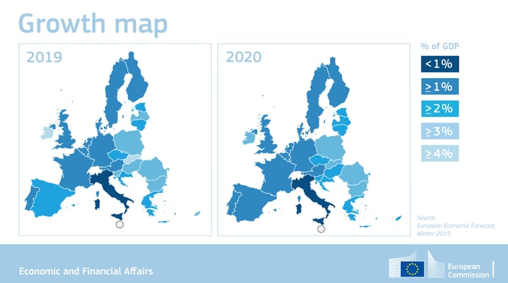 Growth Map (EU, Malta)